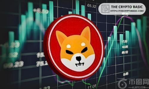 柴犬确认看涨信号，分析师预测价格或飙升570%至0.000081美元