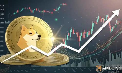 狗狗币交易者需密切关注0.20美元支撑位——突破或陷阱即将揭晓