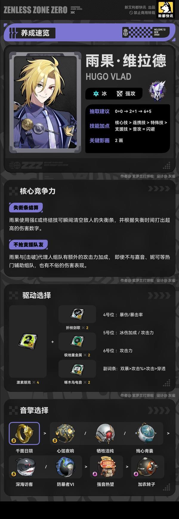 绝区零雨果抽卡规划建议
