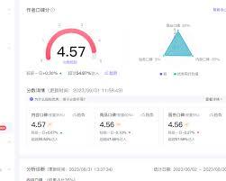 抖音口碑分怎样才能达到 5 分