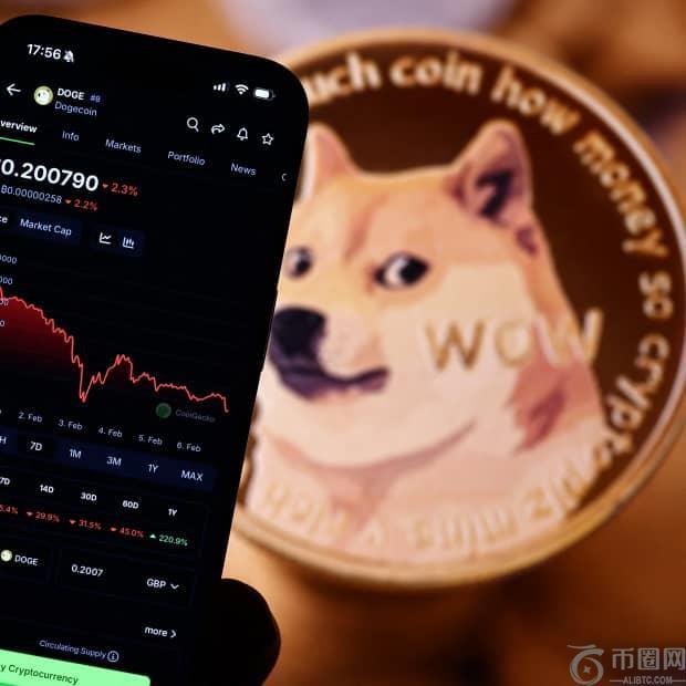 XRP、DOGE ETF 有新的推出日期