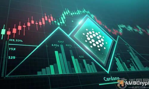 Cardano目标价1.20美元：卖家占主导，ADA能否突破重围？