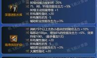 dnf神界魔道装备搭配