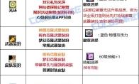 DNF2025金秋版本战法时装属性选择