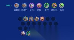 金铲铲之战决斗佛耶戈阵容怎么运营