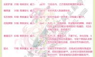 洛克王国桃夭配招推荐