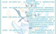 洛克王国蓝兔技能搭配