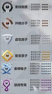 卡拉彼丘组队机制是什么