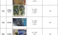 蜀山初章洞天福地详细位置