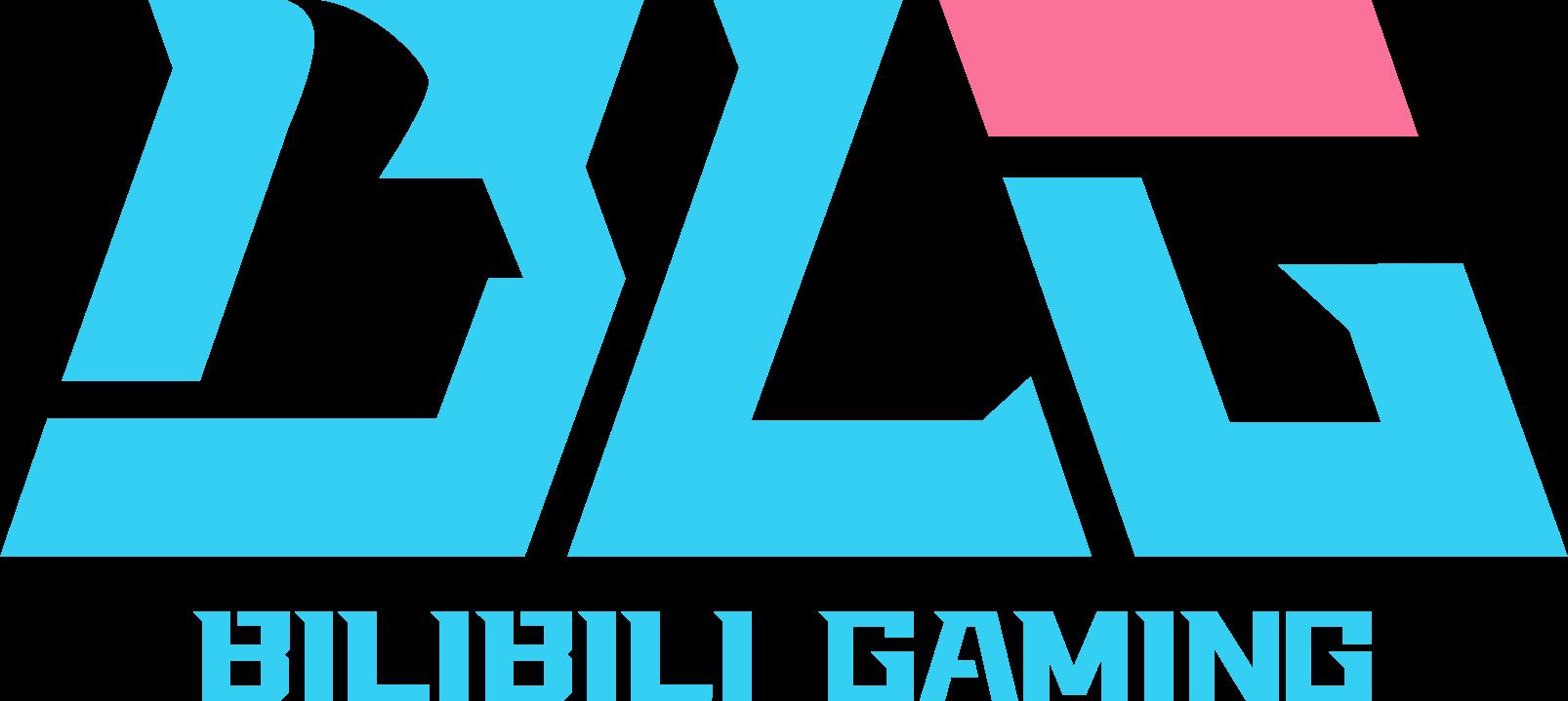 LOL2025全球总决赛BLG战队名单