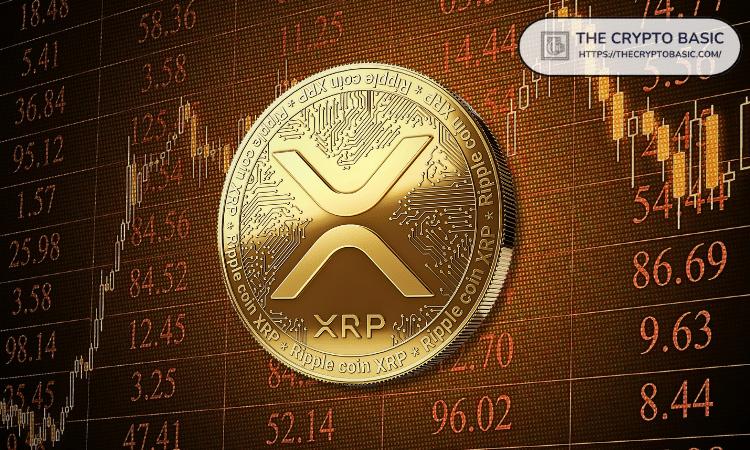 专家称 XRP 价格达到 10,000 美元将创造超过 800 万亿美元的流动性