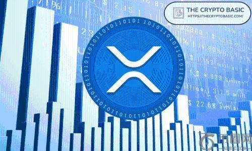 专家解析持有XRP的最大挑战 并预测其将迎来爆发性时刻