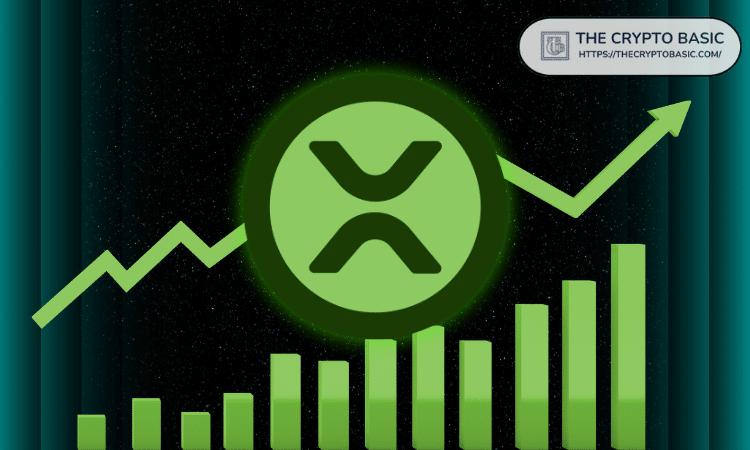 Cubic Analytics 创始人利用斐波那契扩展预测 XRP 的三个价格目标