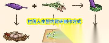 村落人生誓约臂环怎么制作