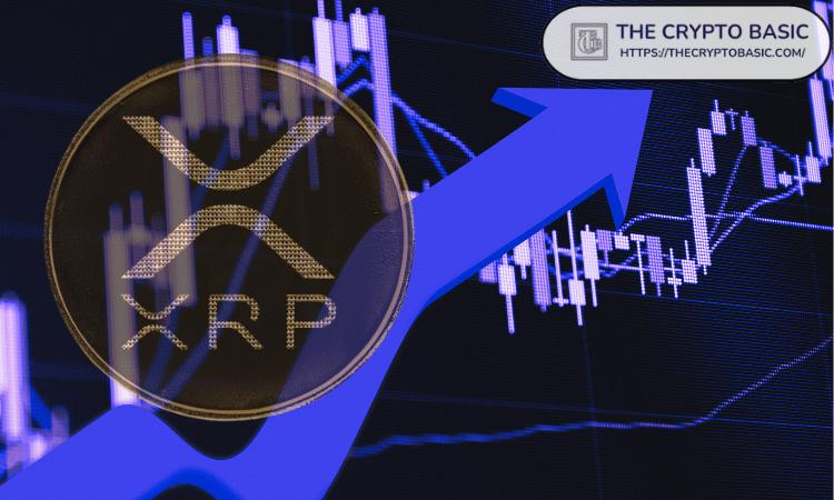 XRP SOPR 跌至 6 个月低点 0.95，这是下一个 XRP 目标