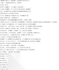 死亡搁浅2困难难度下好用的装备有什么