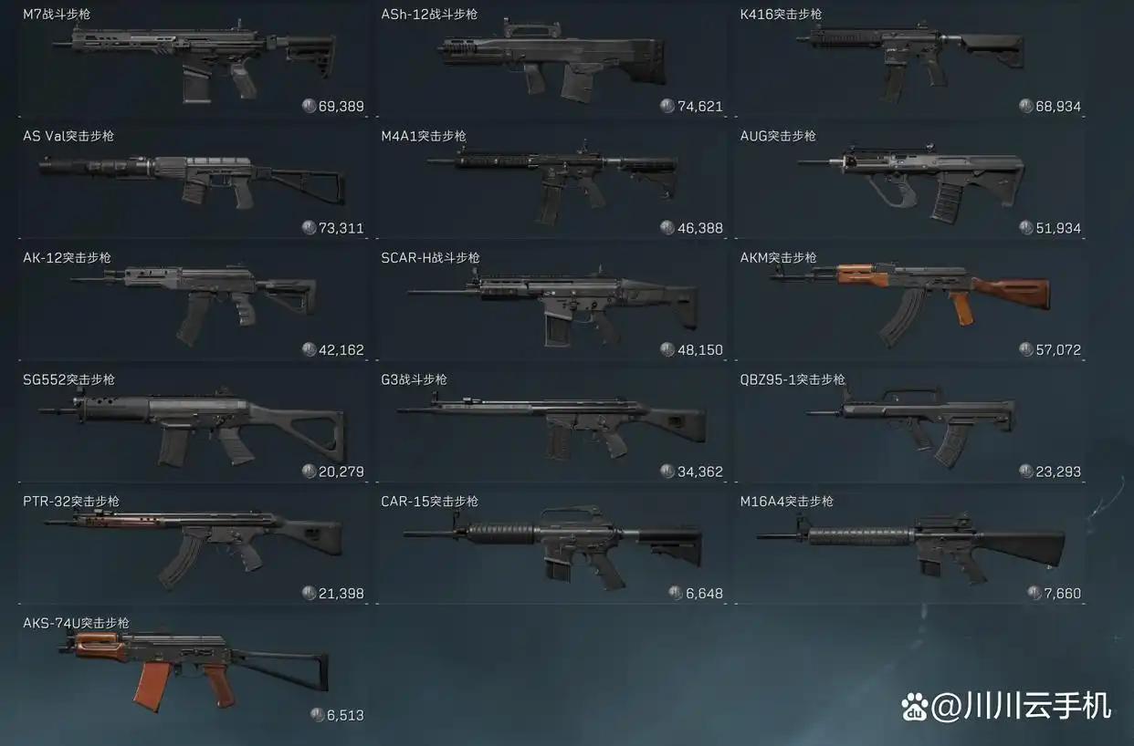 三角洲行动s6什么枪好用