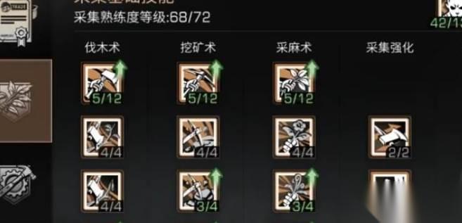 明日之后技能点获取