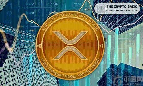 未来三次比特币减半后 XRP 的潜在价格预测
