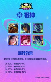 LOL云顶之弈职业羁绊有什么效果