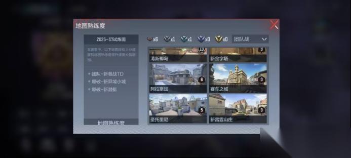 穿越火线枪战王者新赛车之城中路怎么应对 快来抢先了解吧