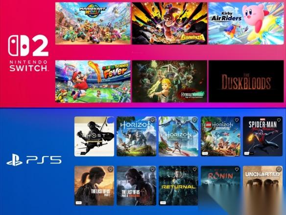 独占游戏或成Switch2秘密武器 其阵容数量已超越PS5
