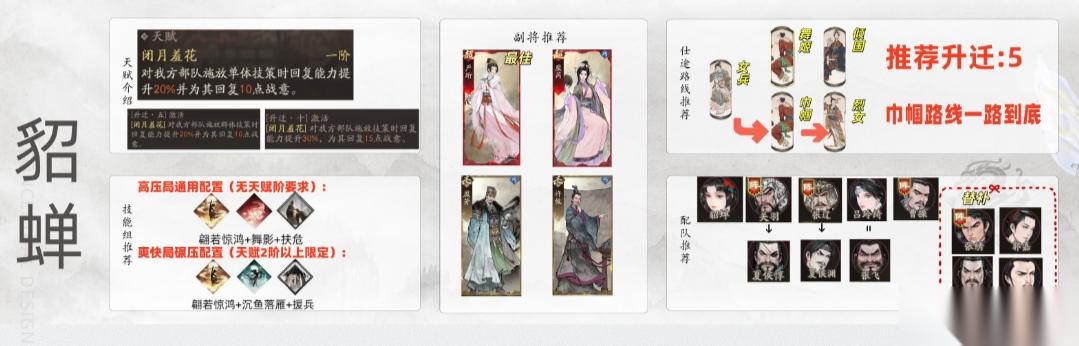 三国望神州貂蝉图文攻略