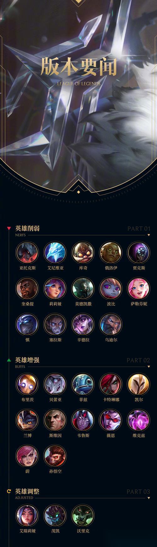 LOL蜘蛛女皇攻略 双路线打法与出装指南
