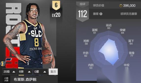 美职篮全明星低价爵士球员入手推荐