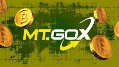 Mt. Gox 将比特币还款期限推迟至 2026 年 10 月