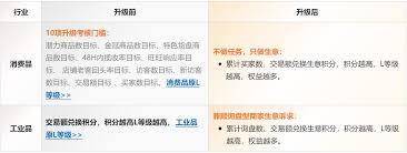 1688商家版如何设置图片清晰度