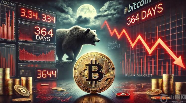 主要加密货币疲软：关键技术指标揭示比特币、以太坊和索拉纳的哪些特征