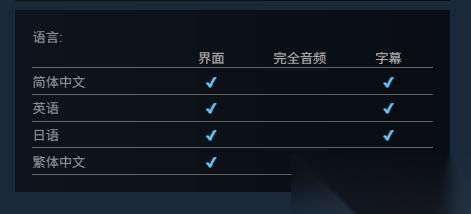 东方异遇证What the Bullet Hell 支持语言介绍