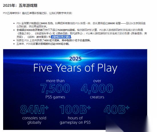 霍格沃茨之遗或推续作或将延续PS5独占