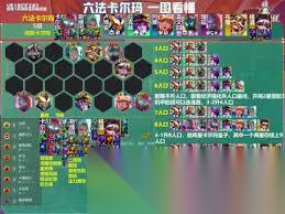 金铲铲之战S16狗熊有什么技能