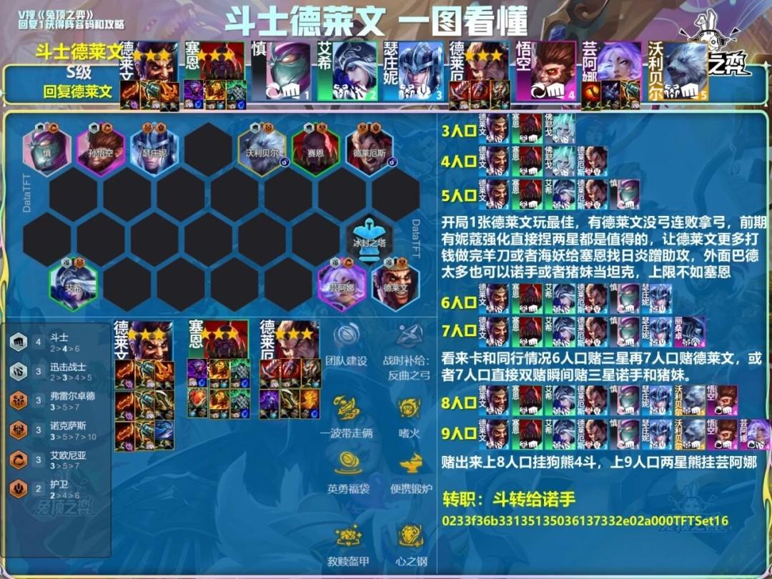 云顶之弈s16斗士德莱文阵容推荐