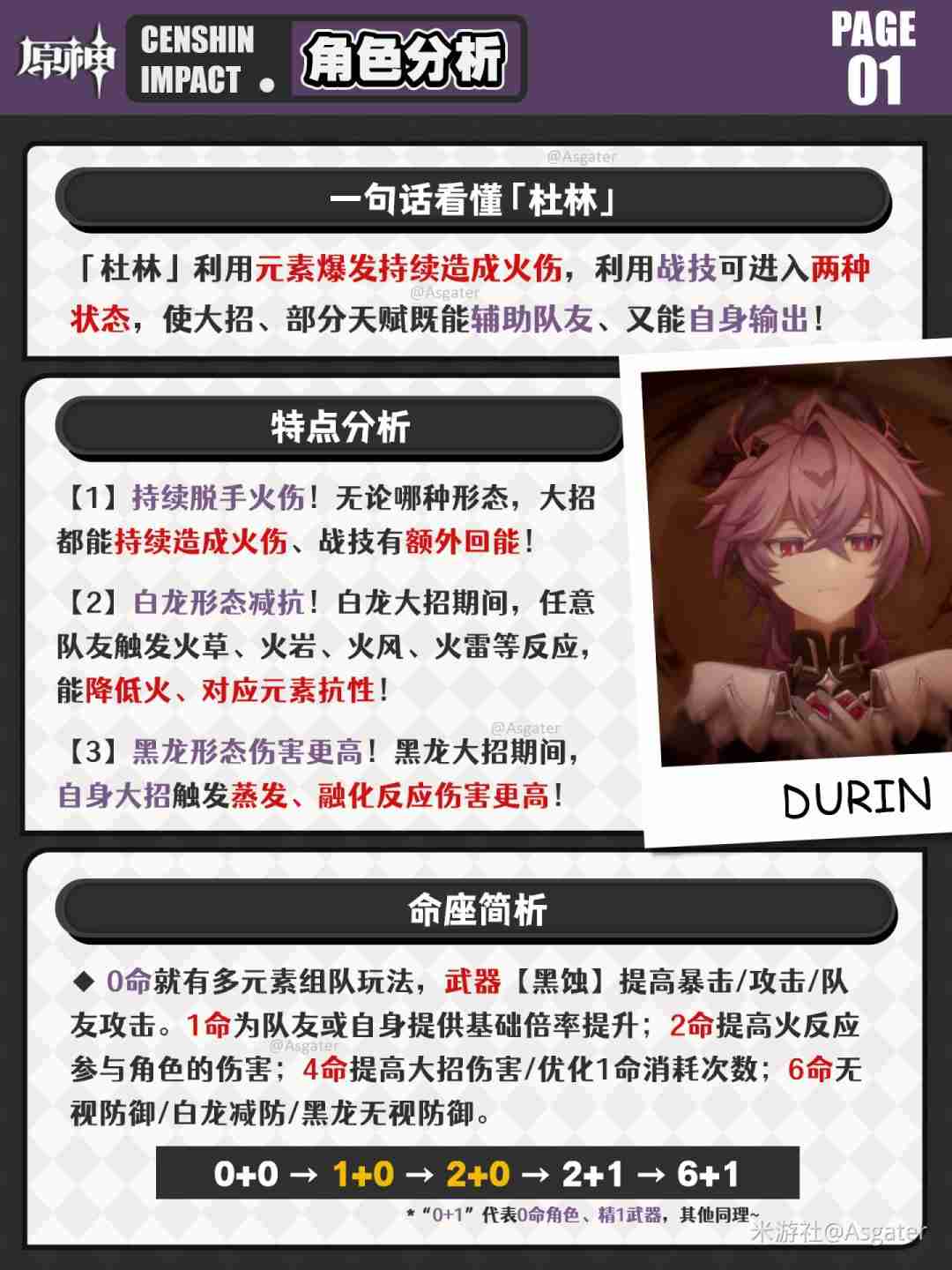 原神杜林抽取建议
