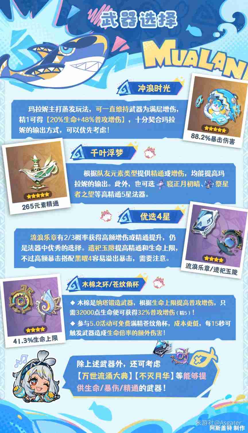原神2026玛拉妮武器选择推荐