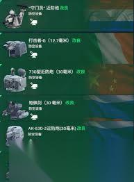现代战舰二级防空武器哪个更具优势