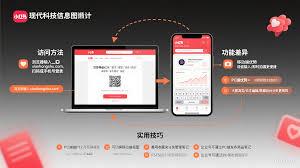 小红书网页版平台入口在哪