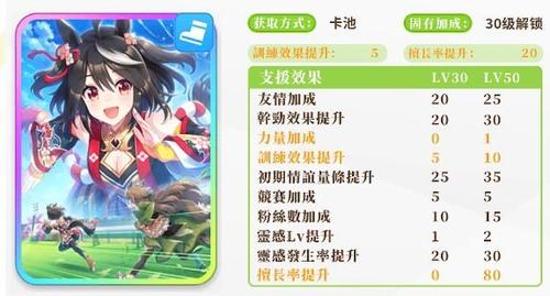 赛马娘北黑是限定吗 赛马娘北黑是不是限定角色