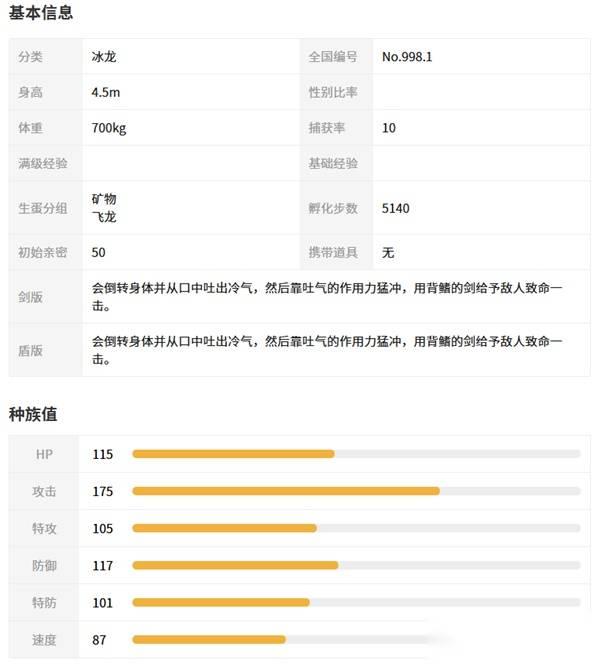 宝可梦传说ZA 戟脊龙及Mega形态介绍 超级戟脊龙种族值介绍
