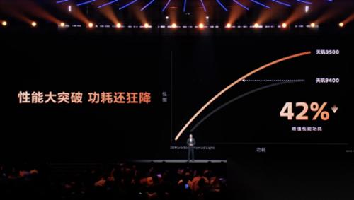 长录4K不发烫、长局游戏不跳帧 芯片能效才是硬指标