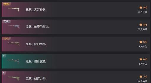 无畏契约手游 鬼魅皮肤排行