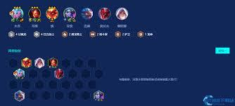 云顶之弈S7狂刃永恩怎么终极冲分