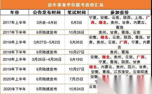 游戏策略秘籍 提升你的游戏技巧，轻松搞定复杂操作和秒杀敌人