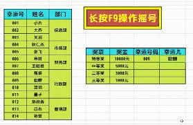 WPS如何用表格制作抽奖小程序