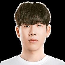 LOL S16IG战队介绍