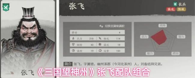三国望神州 张飞配队组合