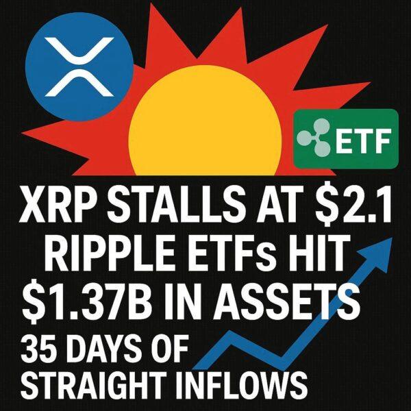 XRP价格停滞在2.1美元：瑞波币ETF资产规模达13.7亿美元，连续35天资金流入